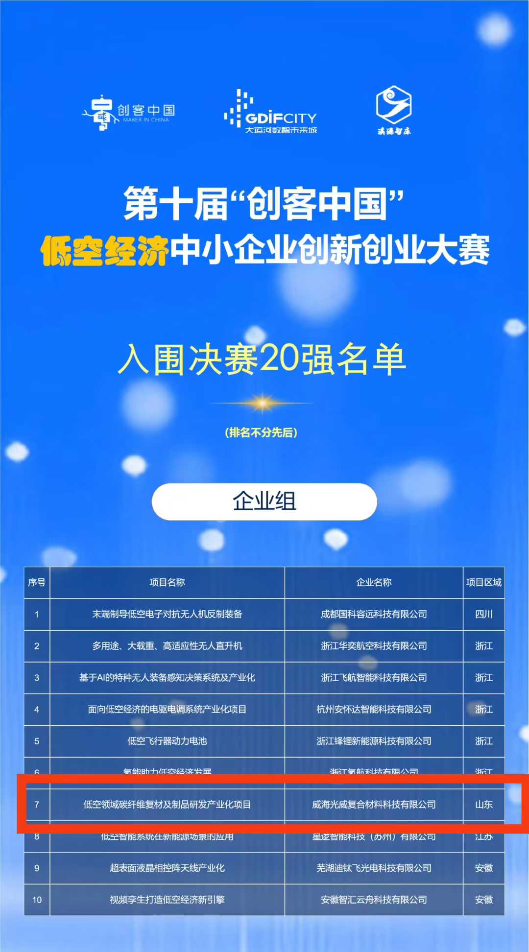 微信图片_2025-08-20_142113_460.jpg 微信图片_2025-08-20_142113_460.jpg